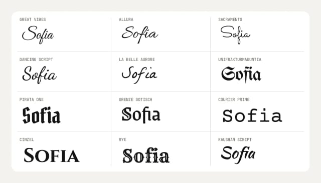 The name Sofia written in twelve tattoo fonts, each with its font name