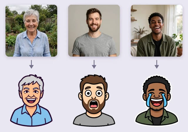 Three sample photos and the emotes made from them: a smiling older woman, a shocked man with a beard and a young man laughing with tears of joy